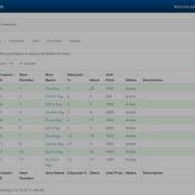 Advance Inventory Management System In PHP MySQL With Source Code Free Download