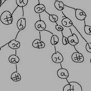 Longest Common Substring Using Suffix Trie