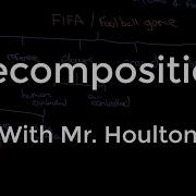 2 1 1 Decomposition Revise GCSE Computer Science