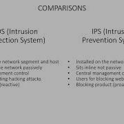 WHAT IS A TCP SYN FLOOD ATTACK AND HOW TO DETECT AND PREVENT IT CROSSTEKIT COM
