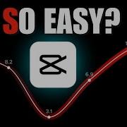 How To Create Animated Charts Graphs In CapCut Quick And Easy Tutorial