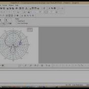 OriginPro 8 Antenna Radiation Pattern Drawing By Sounik Kiran