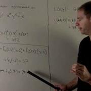 Linear Approximation To F X Y X 2y 2 X