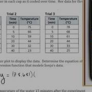 7 3 Modelling Data Using Exponential Functions 2