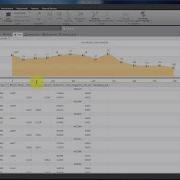 Getting To Know Infinity Processing Level Data