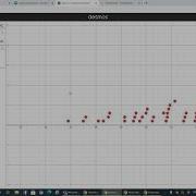 Desmos Dotplot And Boxplot