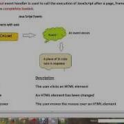 ONLOAD EVENT IN JAVA SCRIPT DEMO