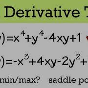 Calculus 3 How To Find The Local Min Max Or Saddle Points Using The 2nd Derivative Test