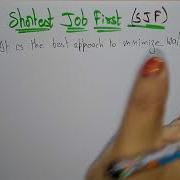 SJF Scheduling Algorithm Example OS Lec 50 Bhanu Priya