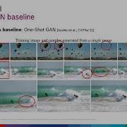 Vadim Sushko One Shot Synthesis Of Images And Segmentation Masks