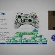 Composable Multiprocessing And Multithreading For Numeric Libraries SciPy 2017 Anton Malakhov A