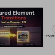 The Browser Can Do This Now Shared Element Transitions