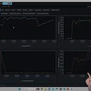 Free SQL Server Performance Monitoring Lite Dashboard Overview