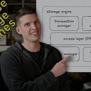 Механизмы хранения данных 5 компонентов которые необходимо знать
