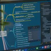 Mind Mapping Projects On The IPad