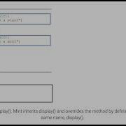 Overriding A Superclass Method Ch 13 Video 5