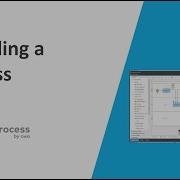 Modeling A Process