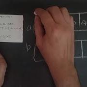 Previous Year GATE Question On Pointers And Array GATE 2015 Data Structures Algorithms PYQs