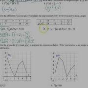 Evaluate Composite Function Given A Table