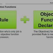 Beginner S Guide To Pyomo For Abstract Linear Programs Decision Variables Obj Function Part 2