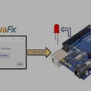JavaFX GUI Control Of Arduino