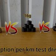 Test Drive On Honda Pcx 150 Scooter Roller 10g Vs 16g Vs24g Petrol Consumption Per Km