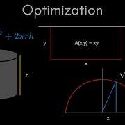 Optimization Explained In Under 2 Minutes AP Calculus BC