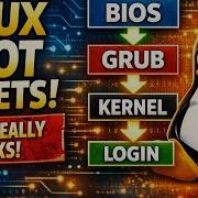 Linux Boot Process Explained BIOS GRUB Kernel Systemd