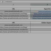 How To Convert A URL Into A Hyperlink Automatically
