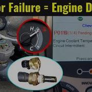 How To Diagnose A FAULTY Engine Coolant Temperature Sensor 6 Signs Of A Failing ECT Sensor
