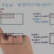 Revisão De Views E ViewGroups