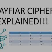 PLAYFAIR CIPHER EXPLAINED