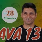 Java Advanced Object Oriented Programming Tutorial