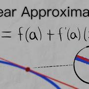 Linearizations And Linear Approximations With Tangent Lines Calculus 1