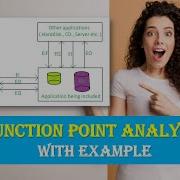 Function Point Analysis Function Based Metrics Function Point Analysis Example 1 HINDI URDU