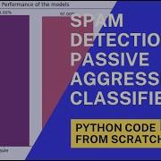 Email Spam Detection With Passive Aggression Python Code From Scratch Python