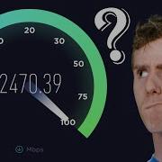 Is Your Internet FAST Enough
