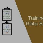 Training Latent Dirichlet Allocation Gibbs Sampling Part 2 Of 2