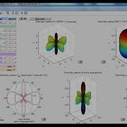 Simulation Matlab Projects Simulation Matlab Thesis Simulation Matlab Projects Code