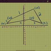 Alphabet Graphing Project