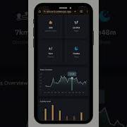 Flutter Responsive Dashboard Admin Panel UI