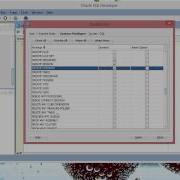 Creating User Dropping User Using SQL DEVELOPER
