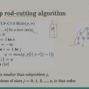 Algorithms Dynamic Programming For Solving The Rod Cutting Problem