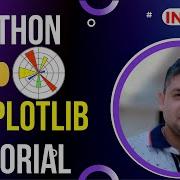 Introduction Installation Of MatPlotLib Python MatPlotLib Tutorial In Hindi 1