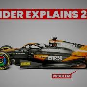Why F1 S 2026 Cars Are Already A Big Problem