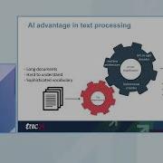 GÉANT FTP24 Antoni Klorek Simplifying Complexity With AI TNC24