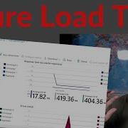 Azure Load Testing Detailed Walkthrough