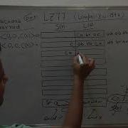 13 LZ77 Basics Encoding Limitations Data Compression