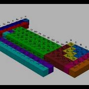 Interactive Periodic Table Made In Python Code In Description