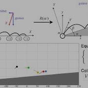 Simulation Of Bouncing Balls 1 Bouncing On Slopes Gnuplot